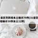 31省区市新增本土确诊70例(31省区市新增确诊30例本土12例)