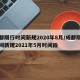 成都限行时间新规2020年8月/成都限行时间新规2021年5月时间段