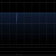 协合新能源前4个月权益发电量为3330.69GWh