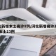 河北新增本土确诊8例/河北新增确诊33例 含本土13例