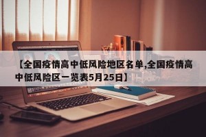 【全国疫情高中低风险地区名单,全国疫情高中低风险区一览表5月25日】