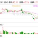 亿道信息：公司尚未实施股份回购
