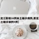 【黑龙江新增16例本土确诊病例,黑龙江新增本土确诊病例5例】