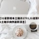 【31省新增本土确诊2753,31省新增本土确诊病例最新消息】