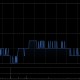 中国金茂前4个月累计签约销售额253.03亿元 同比增加5.34%