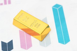 黄金基本面分析包括哪些内容？如何通过基本面分析进行投资？