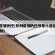 郑州疫情防控(郑州疫情防控领导小组办公室第55期)