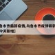 【乌鲁木齐最新疫情,乌鲁木齐疫情最新数据消息今天新增】