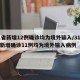 31省新增12例确诊均为境外输入/31省份新增确诊11例均为境外输入病例