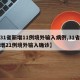【31省新增11例境外输入病例,31省份新增21例境外输入确诊】
