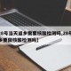 【28号当天返乡需要核酸检测吗,28号后返乡要做核酸检测吗】