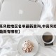【中高风险地区名单最新查询,中高风险地区查询最新有哪些】