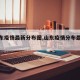 【山东疫情最新分布图,山东疫情分布最新消息】