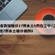 31省新增确诊17例本土6例在辽宁/辽宁新增7例本土确诊病例0