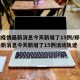 郑州疫情最新消息今天新增了15例/郑州疫情最新消息今天新增了15例活动轨迹