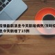 沈阳疫情最新消息今天新增病例/沈阳疫情最新消息今天新增了15例