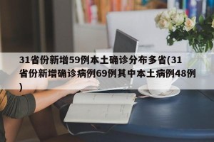 31省份新增59例本土确诊分布多省(31省份新增确诊病例69例其中本土病例48例)