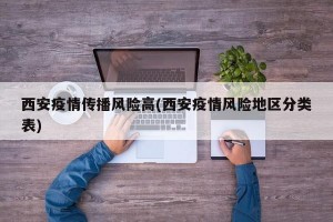 西安疫情传播风险高(西安疫情风险地区分类表)