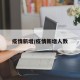 疫情新增/疫情新增人数