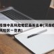 河南疫情中高风险地区最新名单(河南疫情高中低风险区一览表)