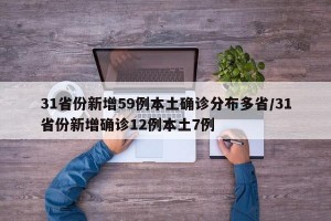31省份新增59例本土确诊分布多省/31省份新增确诊12例本土7例