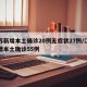 江苏新增本土确诊20例无症状27例/江苏新增本土确诊55例