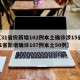 【31省份新增102例本土确诊涉15省,31省新增确诊107例本土90例】